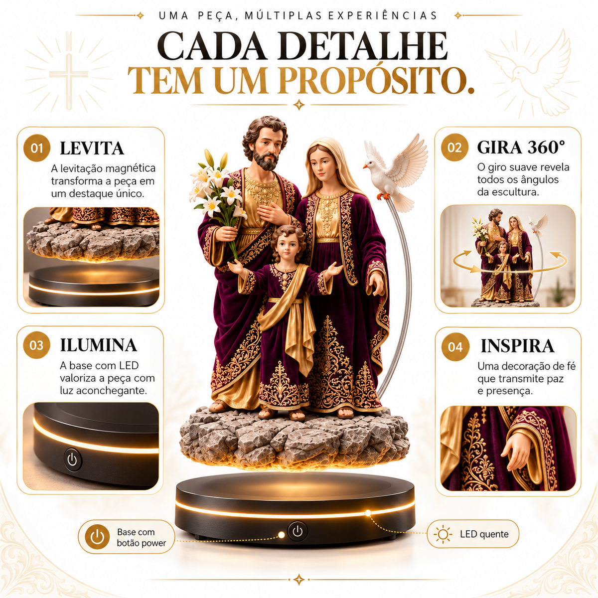 Família Sagrada da Graça Flutuante