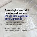 Pastilhas Efervescentes de Banho