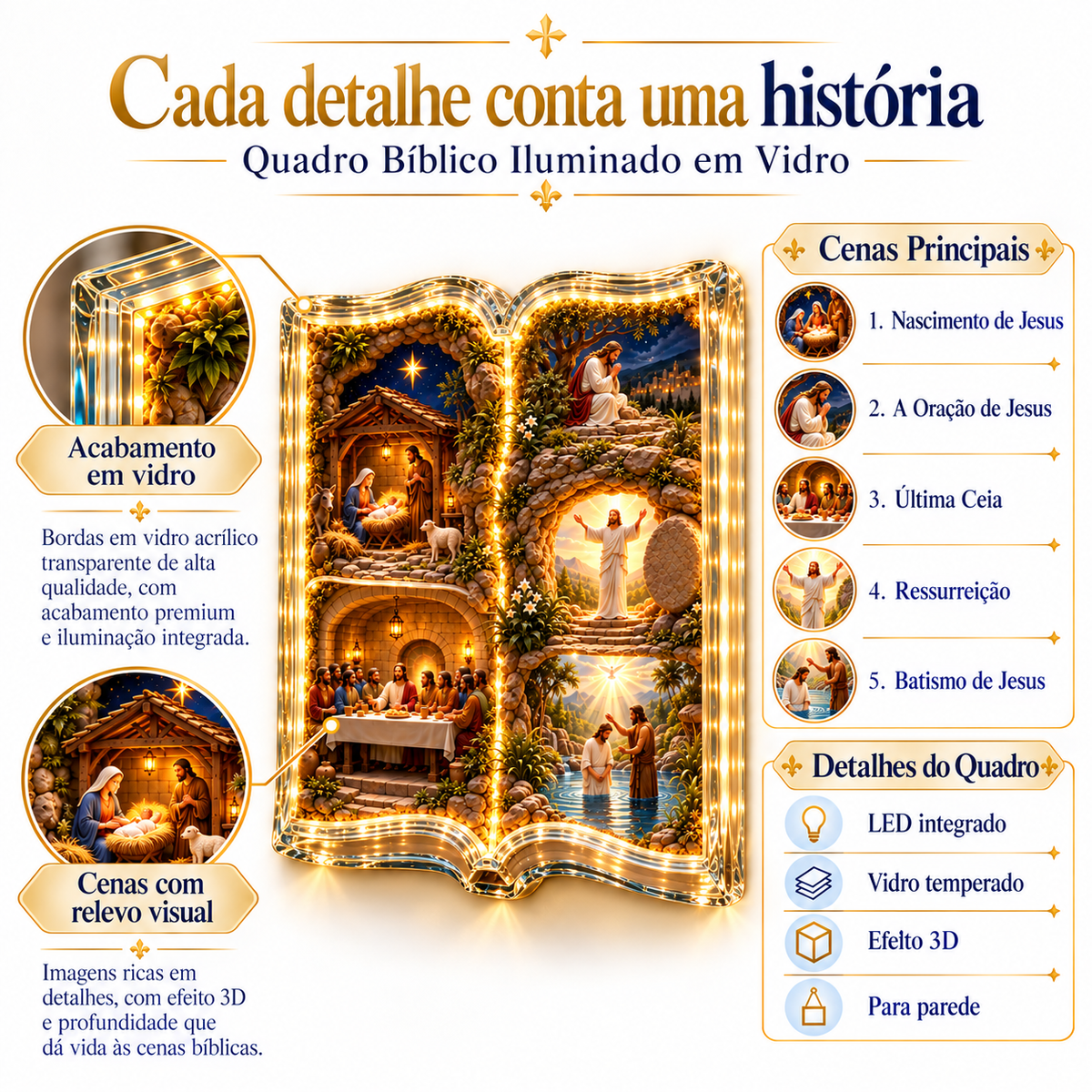 Quadro Iluminado História Sagrada